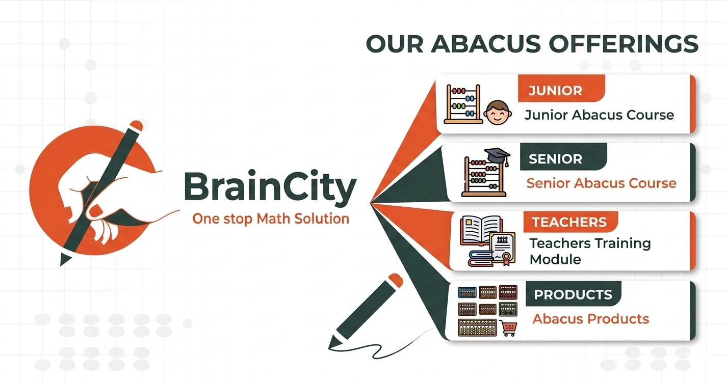 BrainCity Program Preview